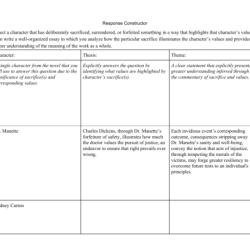 Extended constructed response graphic organizer