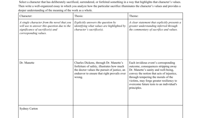 Extended constructed response graphic organizer