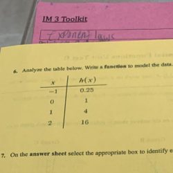 Data table which model equation function kind write models below graph