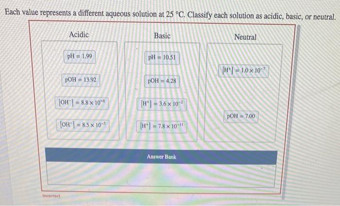 Classify each aqueous solution as acidic basic or neutral at