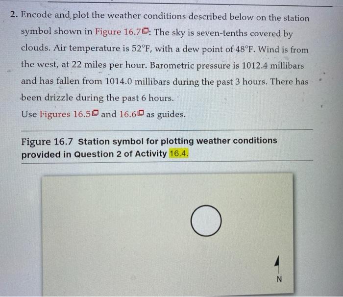 The symbol shown here denotes which type of weather condition