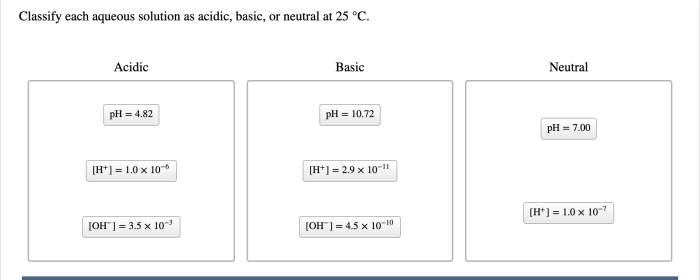 Classify each aqueous solution as acidic basic or neutral at